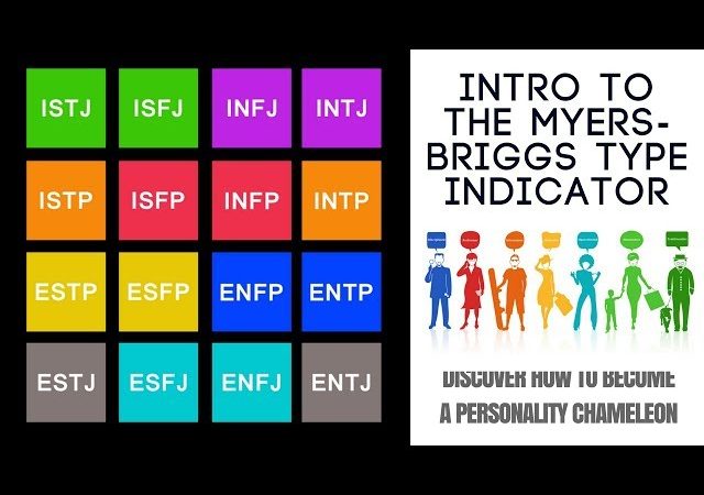 Intro To Myers Briggs Personality Types
